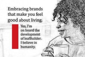 This Is Your Global Brand
