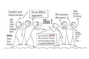 Getting To Know The Media’s Vast Influence