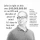 The Buying Of An Ingenious News Censuring Idea